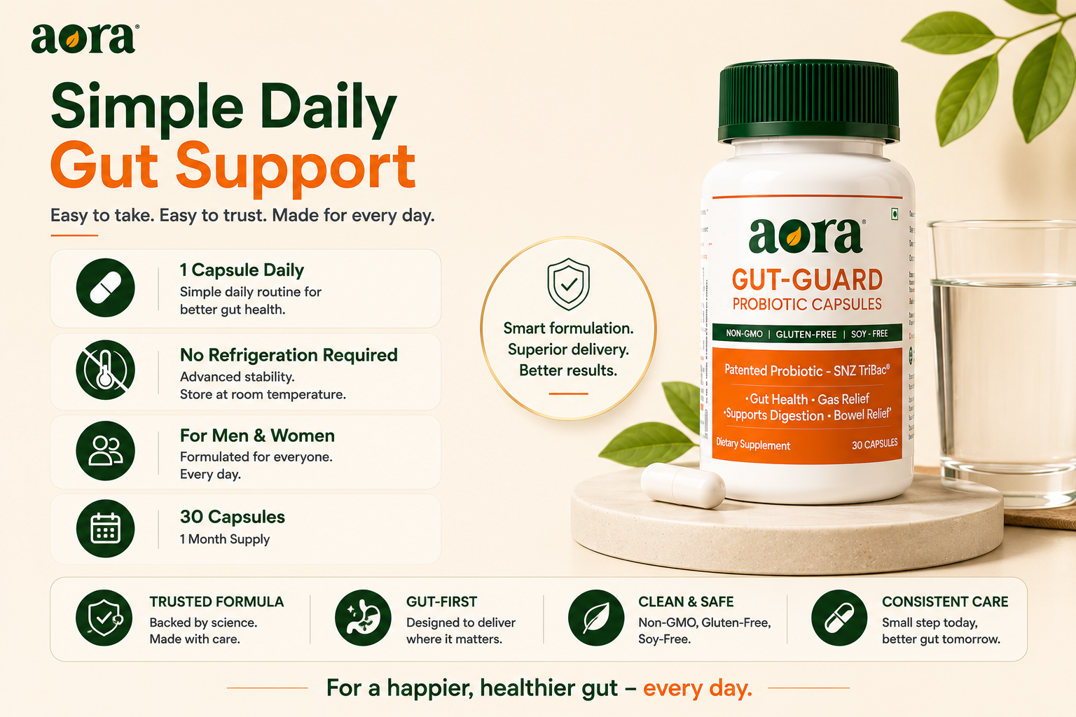 Gut Health Supplements: What to Look For on a Label